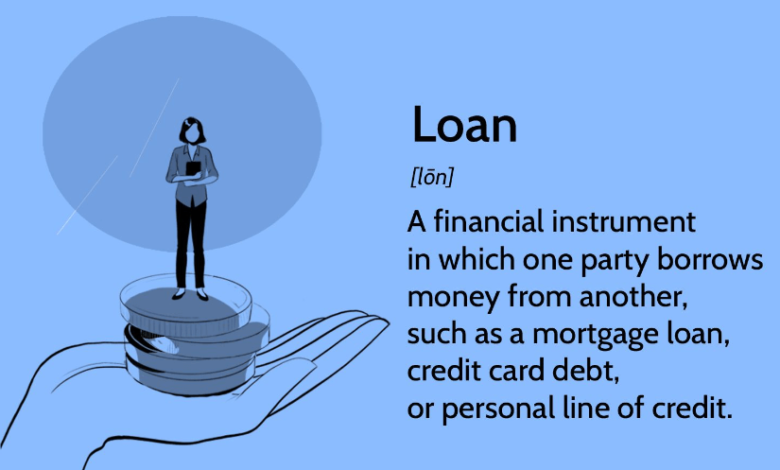 what is a loan