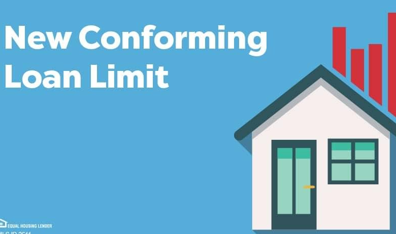 what is a conforming loan